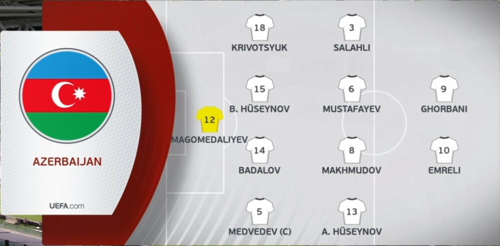 克罗地亚小胜阿塞拜疆,小组出线前景一片光明的简单介绍 克罗地亚小胜阿塞拜疆,小组出线前景一片光明的简单介绍