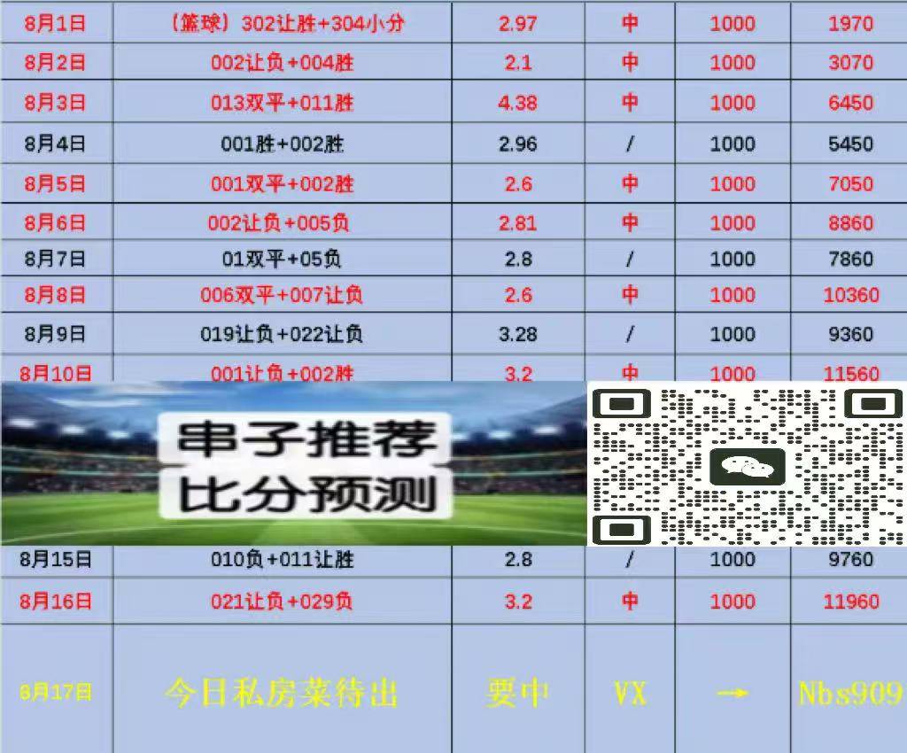 关于利兹联主场迎战埃弗顿,双方实力对比如何?的信息 关于利兹联主场迎战埃弗顿,双方实力对比如何?的信息