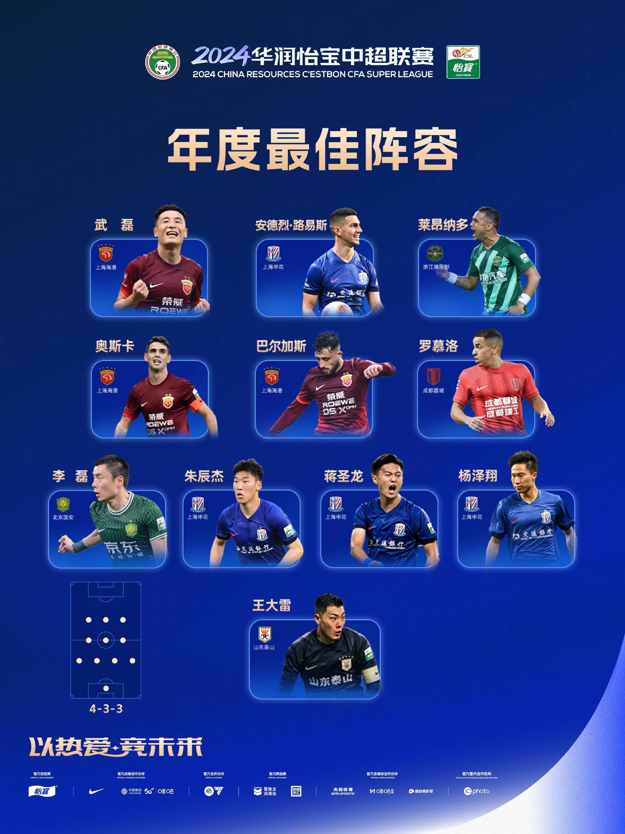 关于中超球队备战重要联赛,士气高涨的信息 关于中超球队备战重要联赛,士气高涨的信息