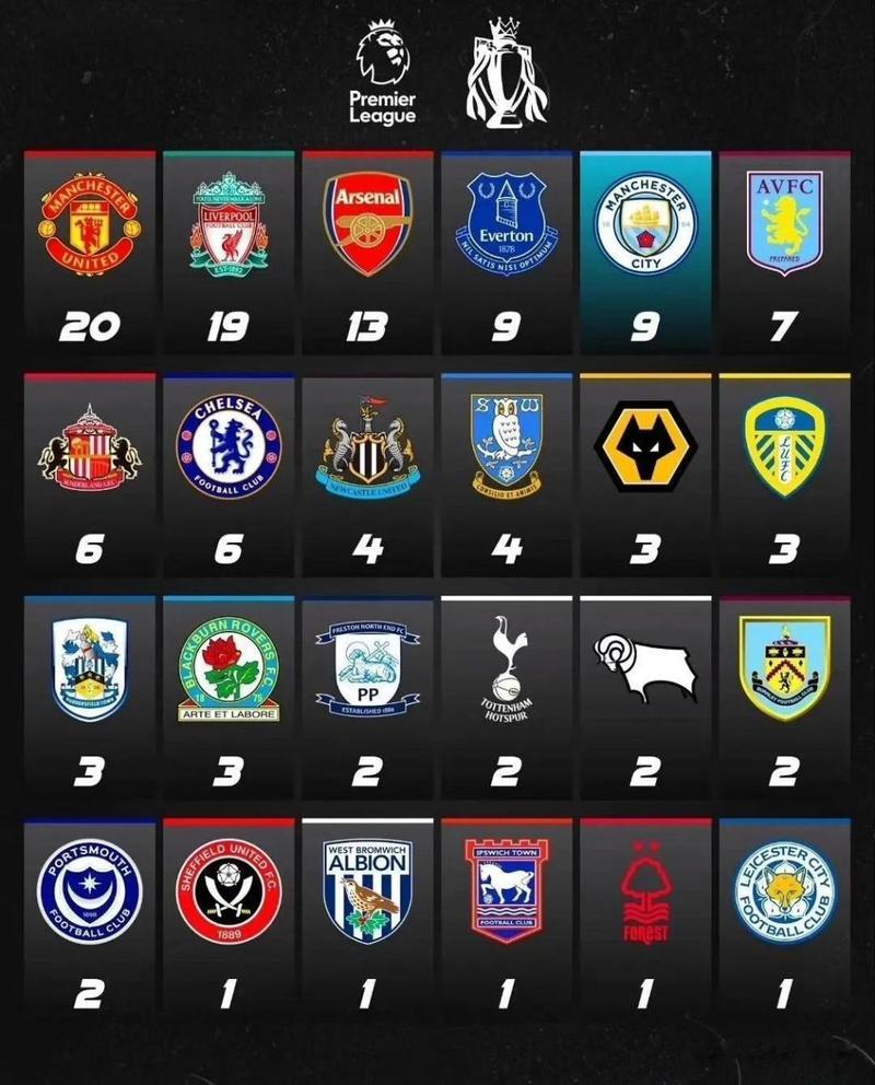 英格兰队以细微优势胜出,实现欧洲杯决赛圈资格的简单介绍 英格兰队以细微优势胜出,实现欧洲杯决赛圈资格的简单介绍