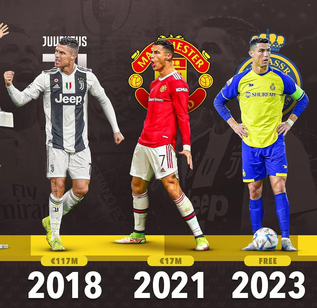 包含欧洲足坛转会市场热闹,多支俱乐部密切关注球员动向的词条 包含欧洲足坛转会市场热闹,多支俱乐部密切关注球员动向的词条