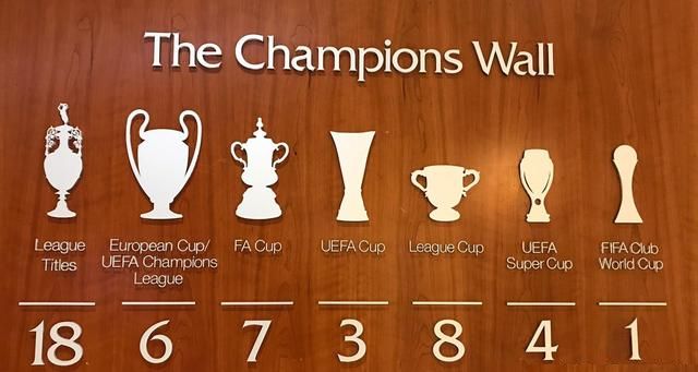 切尔西鏖战利物浦,无缘欧冠决赛门票的简单介绍 切尔西鏖战利物浦,无缘欧冠决赛门票的简单介绍