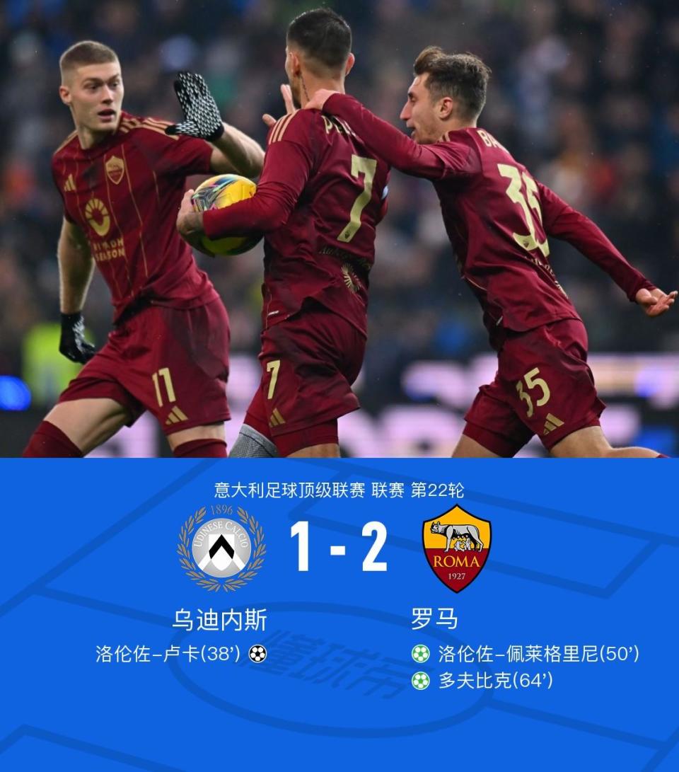 关于乌迪内斯主场逼平罗马,保持稳定的信息 关于乌迪内斯主场逼平罗马,保持稳定的信息